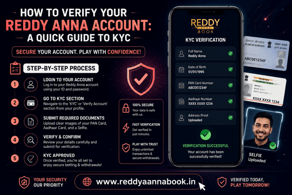 How to Verify Your Reddy Anna Account